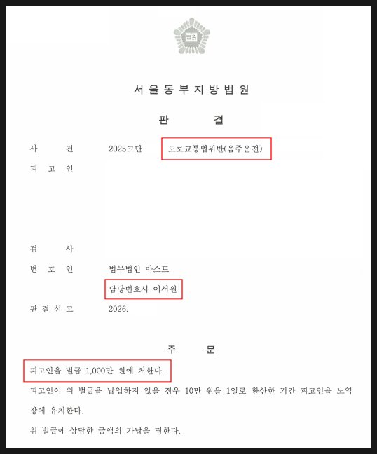 서울동부지방법원 판결문 - 도로교통법위반(음주운전) 사건의 주문 부분