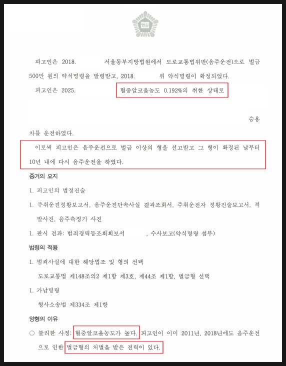 판결문의 범죄사실과 양형 이유 부분